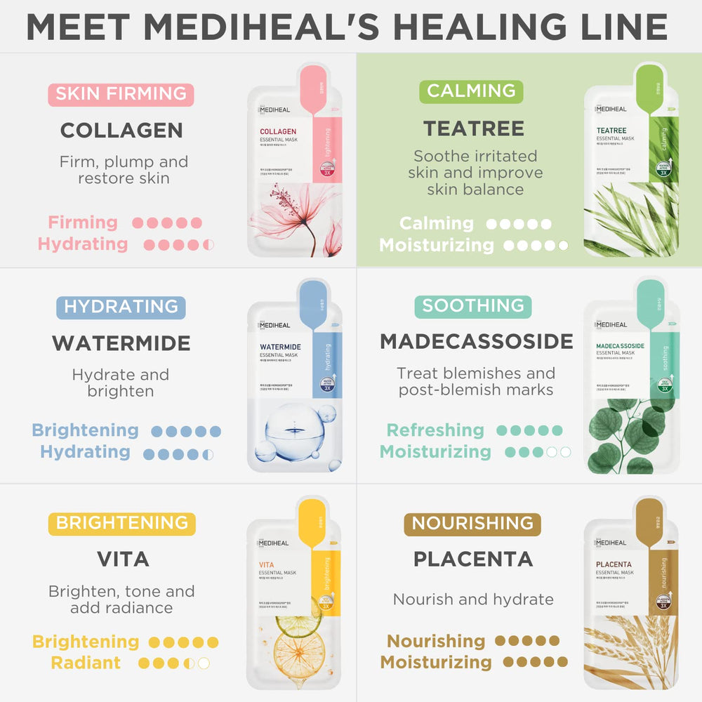 Mediheal Tea Tree Sheet Mask packaging emphasizes soothing, calming routine.