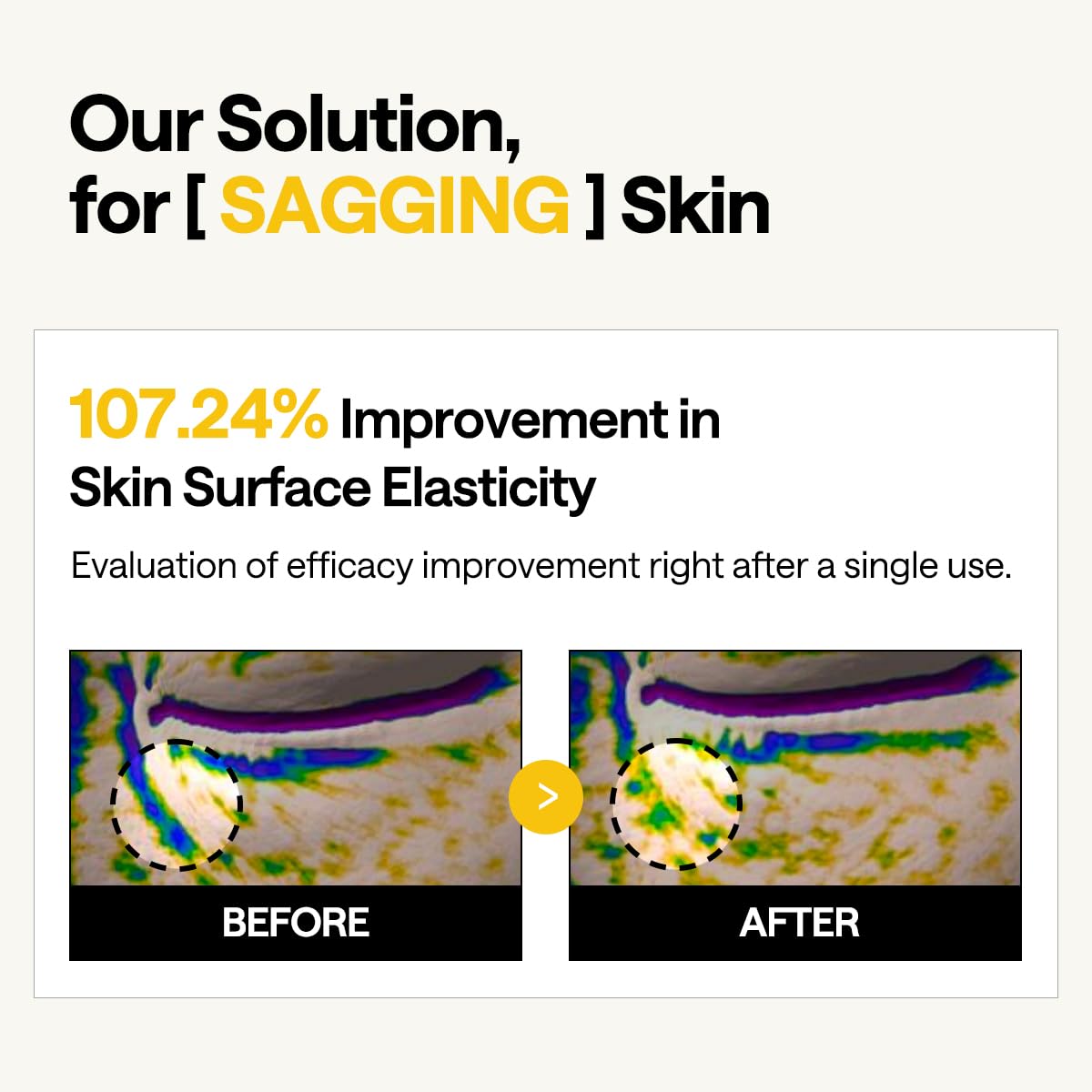 Mediheal Vita Collagen five-wrinkle targeting visual suggests comprehensive care