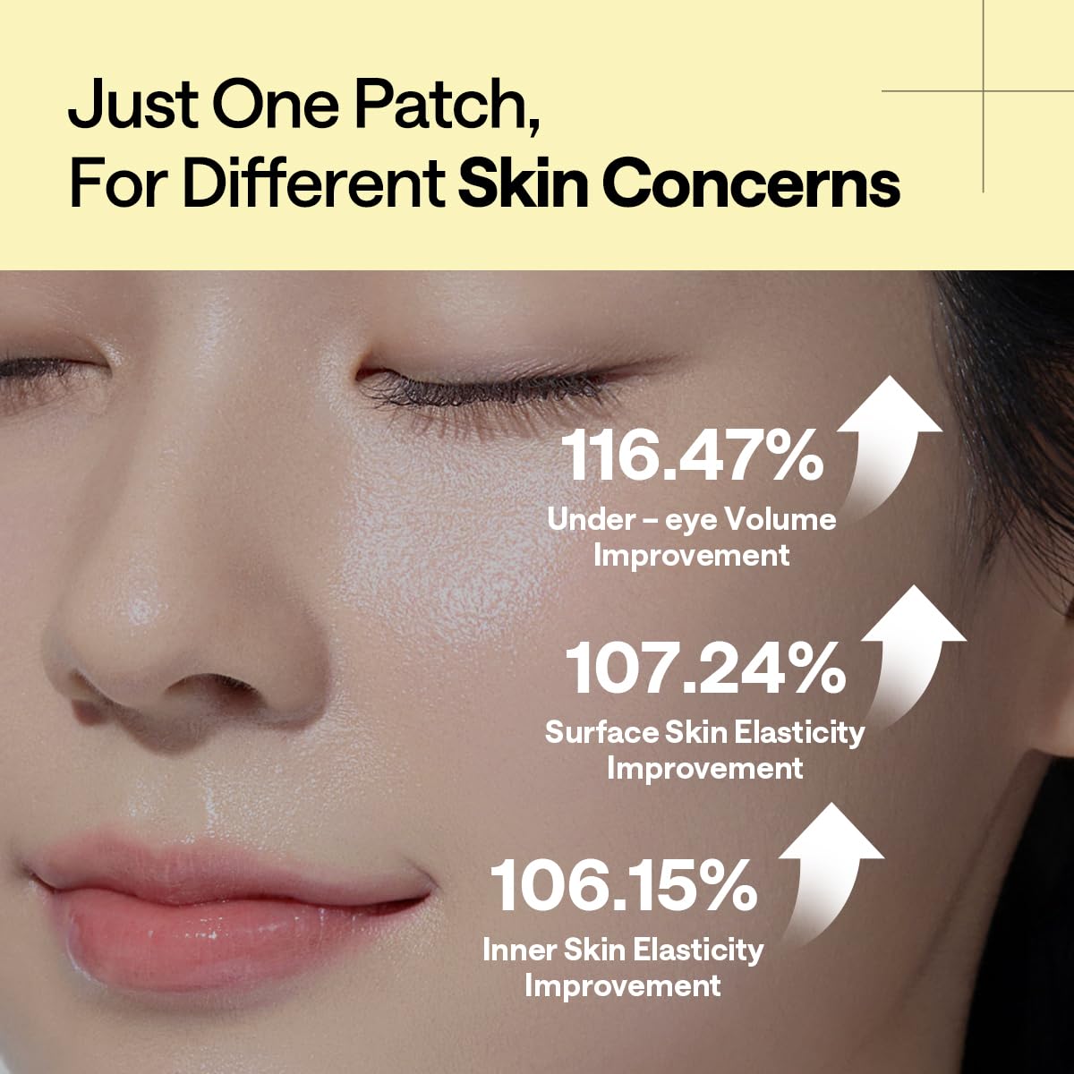 Mediheal Vita Collagen under-eye patches application demonstrates 20-30 minute treatment