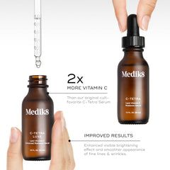 Medik8 C-Tetra Luxe hydration drop illustrates hyaluronic support for plump, refreshed skin