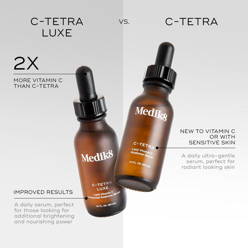Medik8 C-Tetra serum on hand demonstrates quick absorption and glow-ready skin.