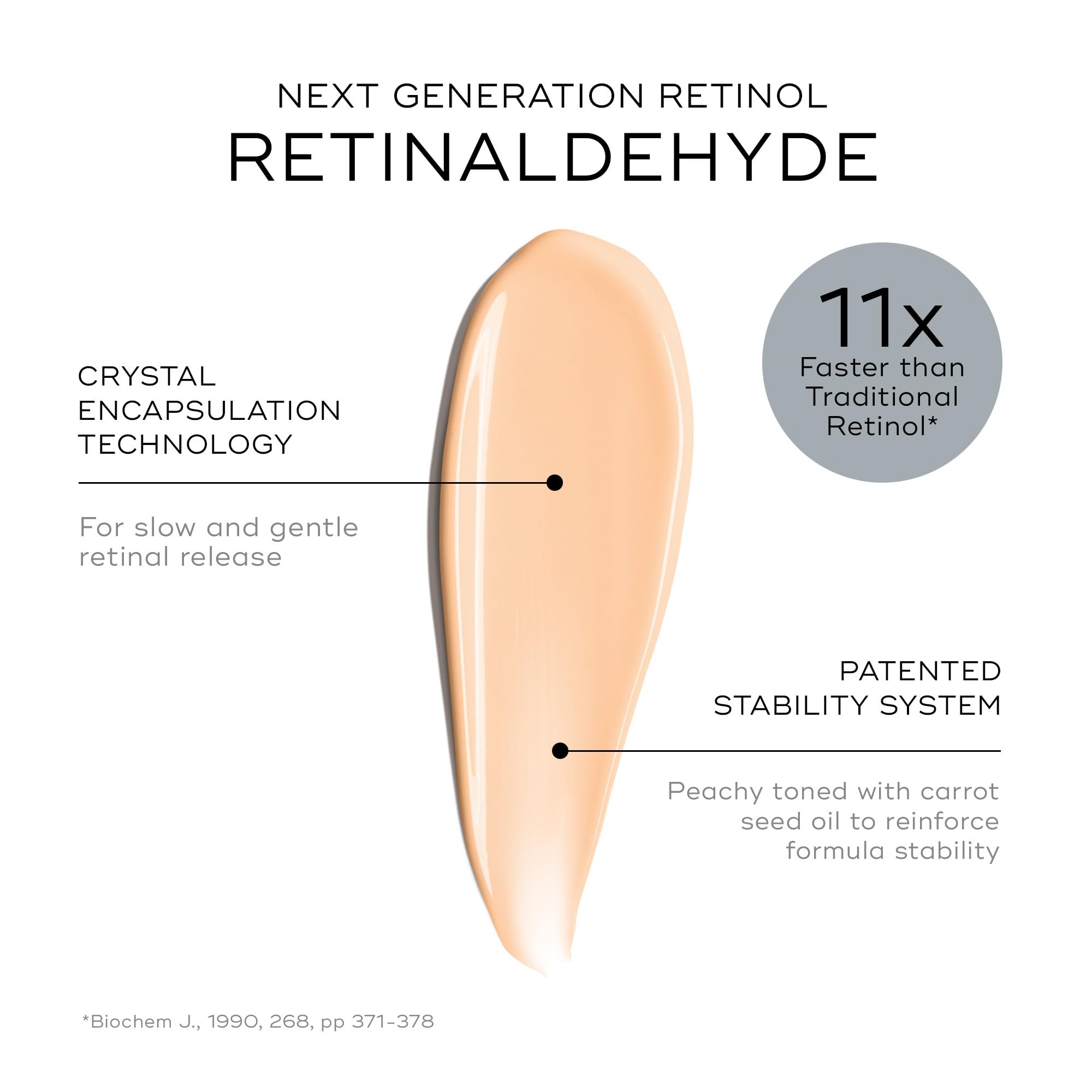 Medik8 Crystal Retinal 6 bottle cap close-up for precise nightly dosing.