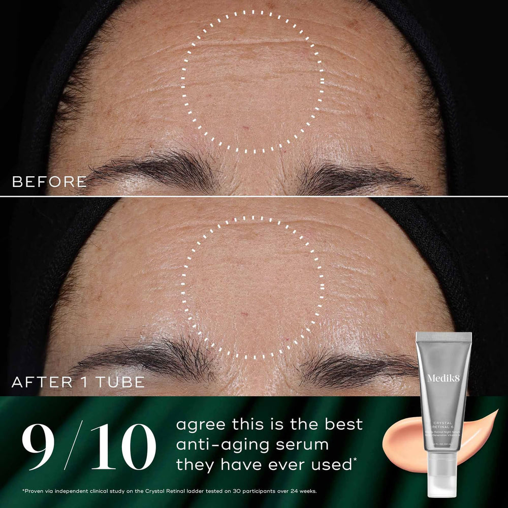 Medik8 Night-time skincare routine setup with all three products.