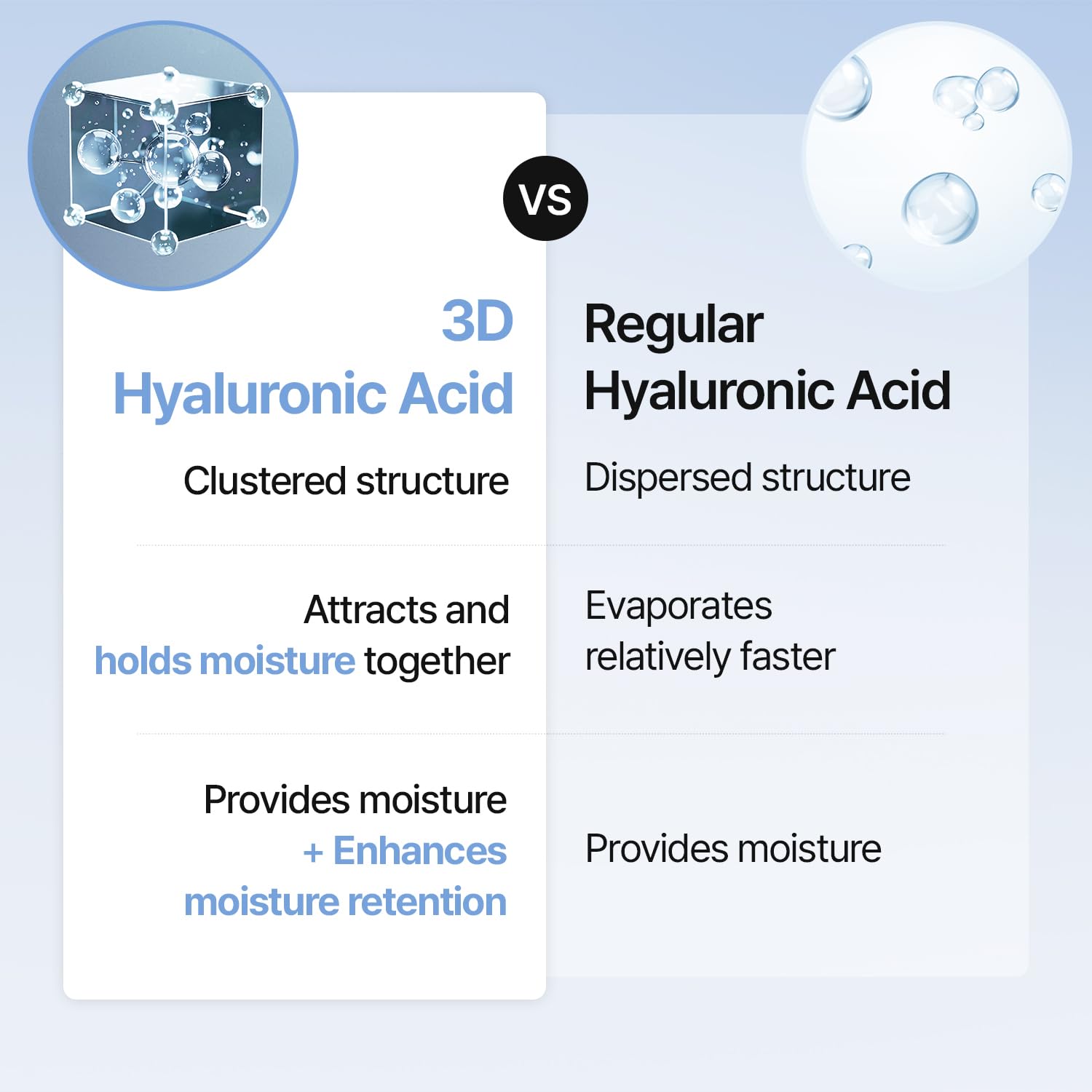 Meditherapy Hyaluronic Acid Serum XXL skin-plump-face focuses on hydrated, youthful-looking complexion.