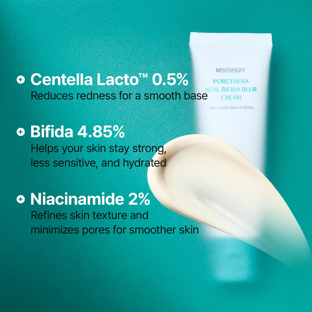 MEDITHERAPY Porethera Centella Lacto ingredient highlight balances skin barrier