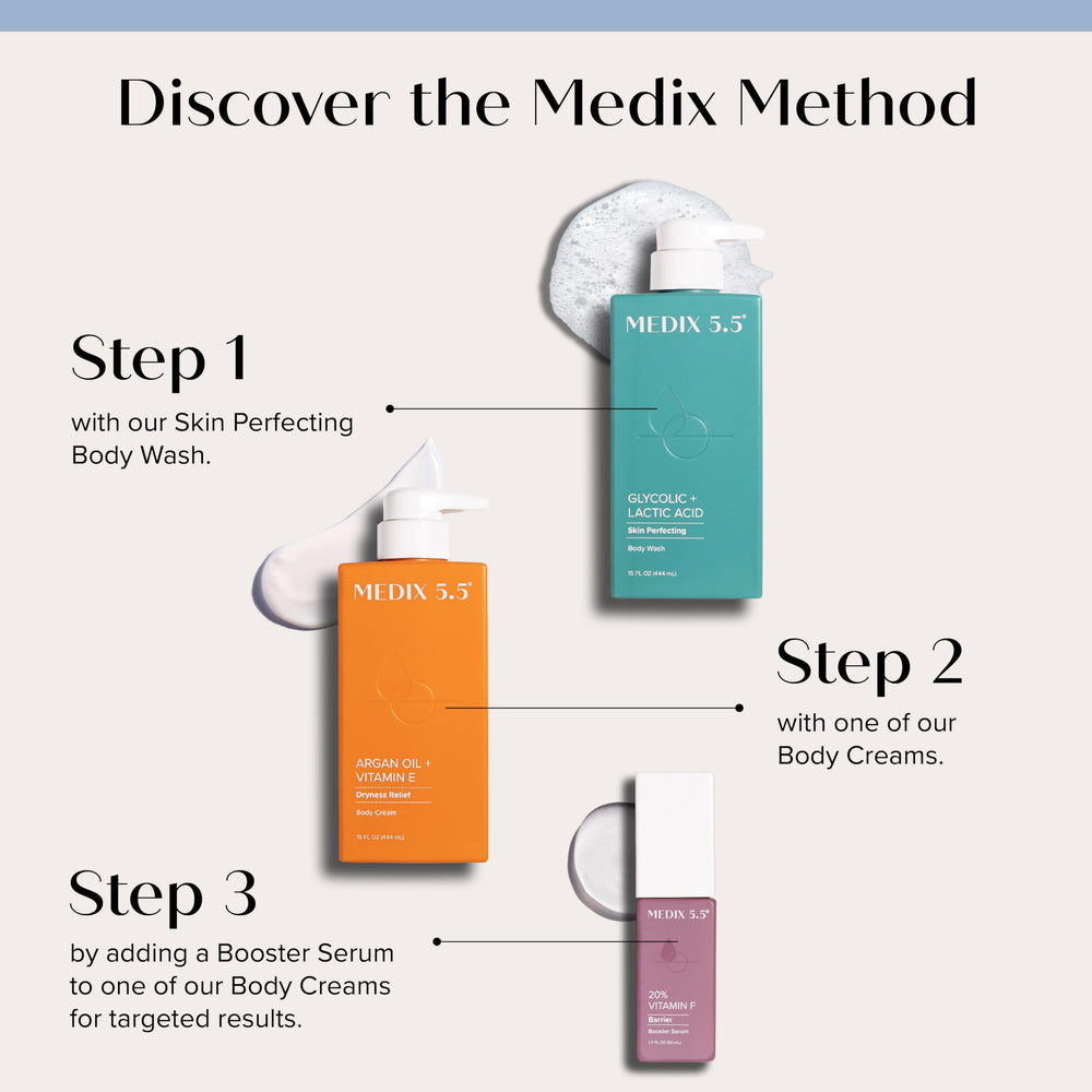 Medix 5.5 Argan Oil + Vitamin E Cream after application gives soft, moisturized skin
