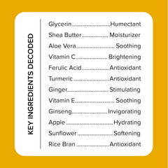 Medix 5.5 Argan Oil Cream application on skin shows rich moisture