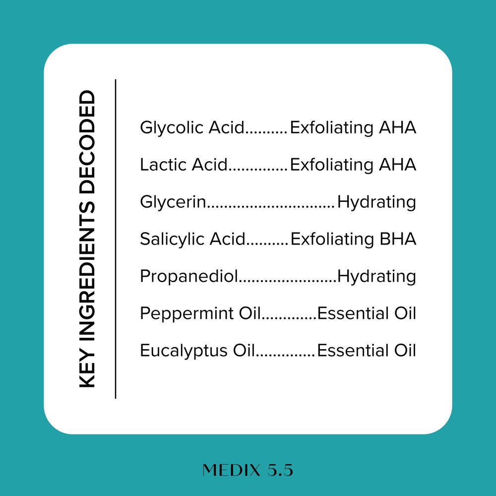 Medix 5.5 bottle label detail highlights AHA/BHA exfoliation benefits