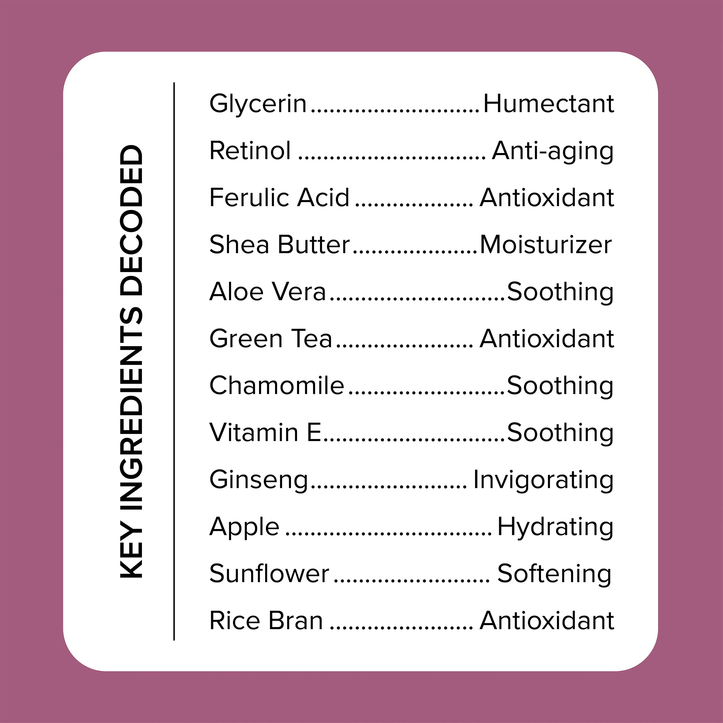 Medix 5.5 Collagen Cream application on arms for hydration