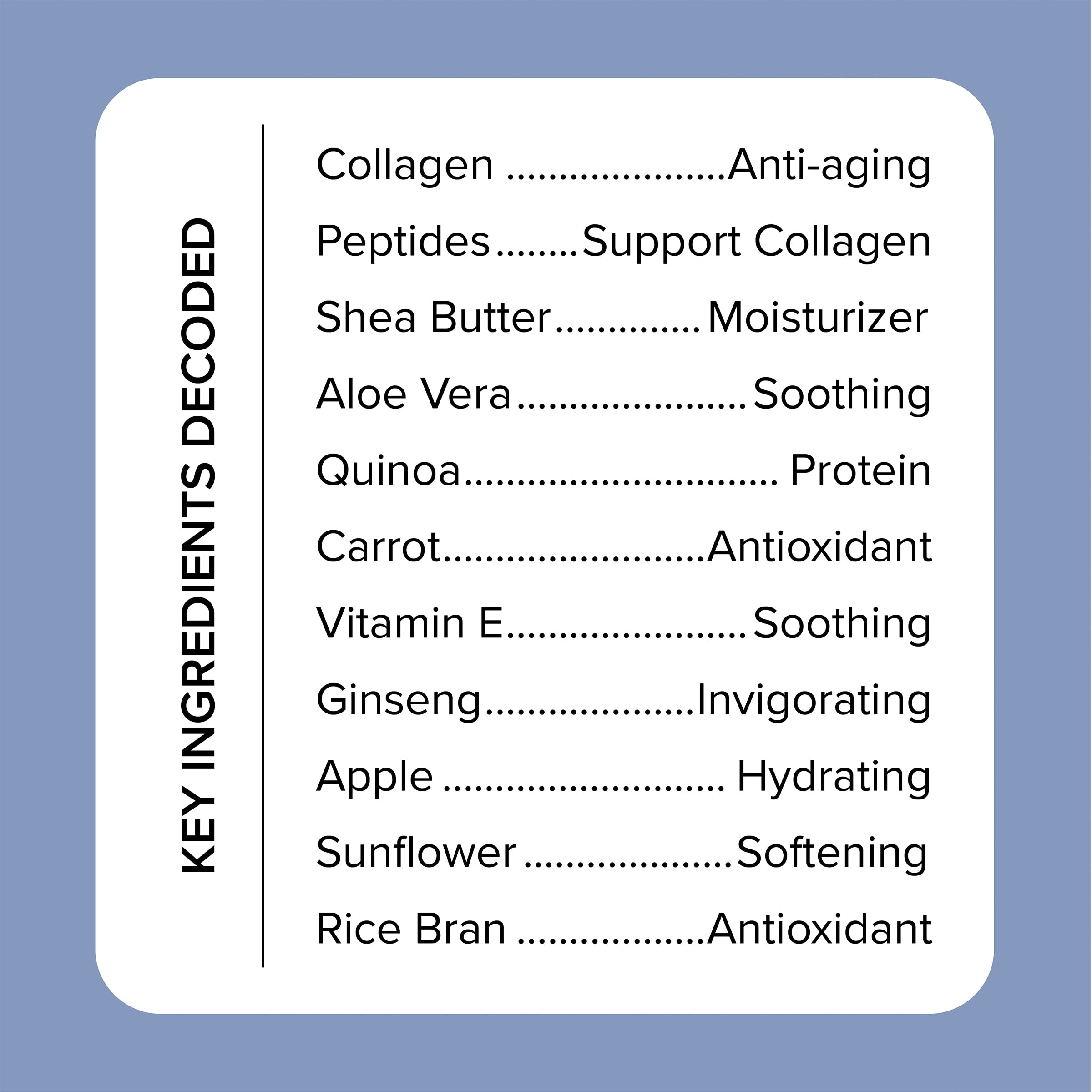 Medix 5.5 Collagen Cream body lotion for full-body hydration