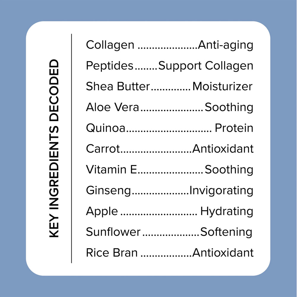 Medix 5.5 Collagen Cream on hand—easy daily application.