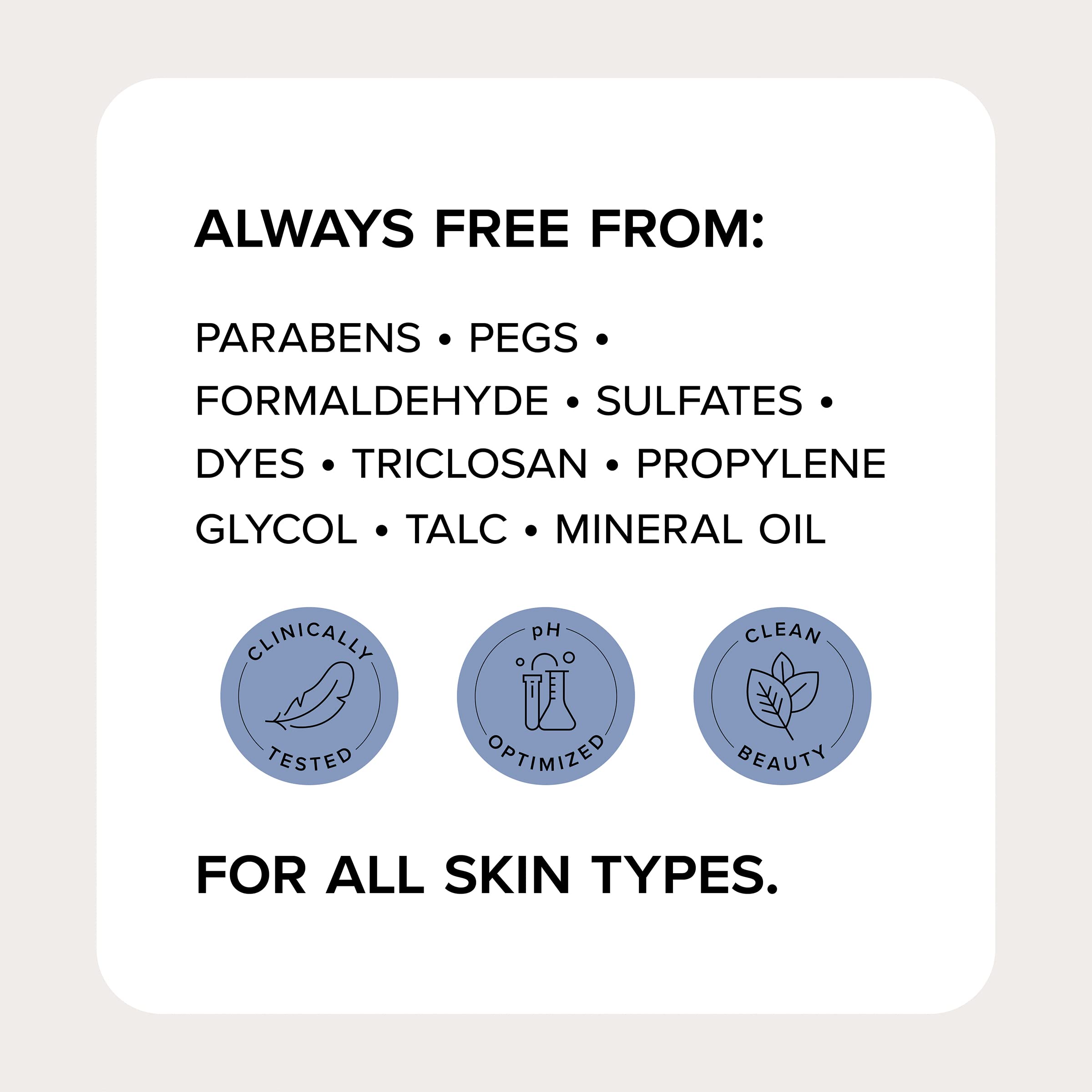 Medix 5.5 Collagen Cream packaging emphasizes dermatologist-tested skincare