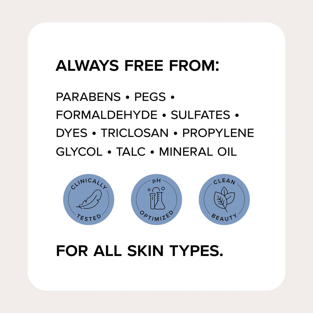 Medix 5.5 Collagen Cream packaging emphasizes dermatologist-tested skincare