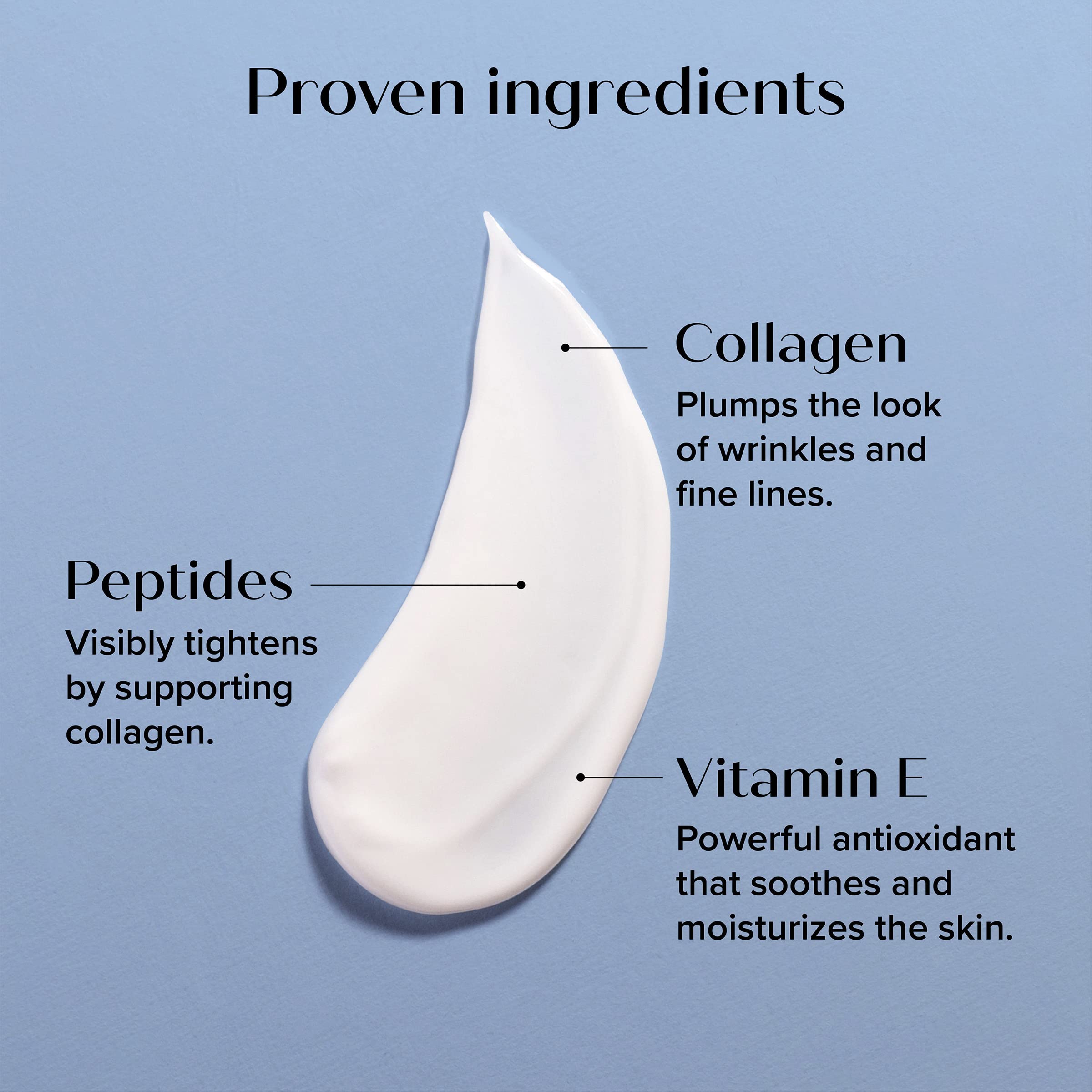 Medix 5.5 Collagen Cream texture swatch—creamy, non-greasy absorption.