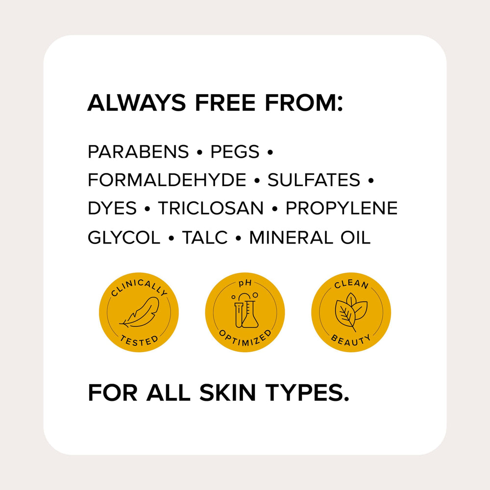 Medix 5.5 dermatologist-tested and allergy-tested for safe daily use.