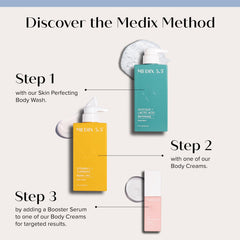Medix 5.5 exfoliating wash foam ready to cleanse and renew texture