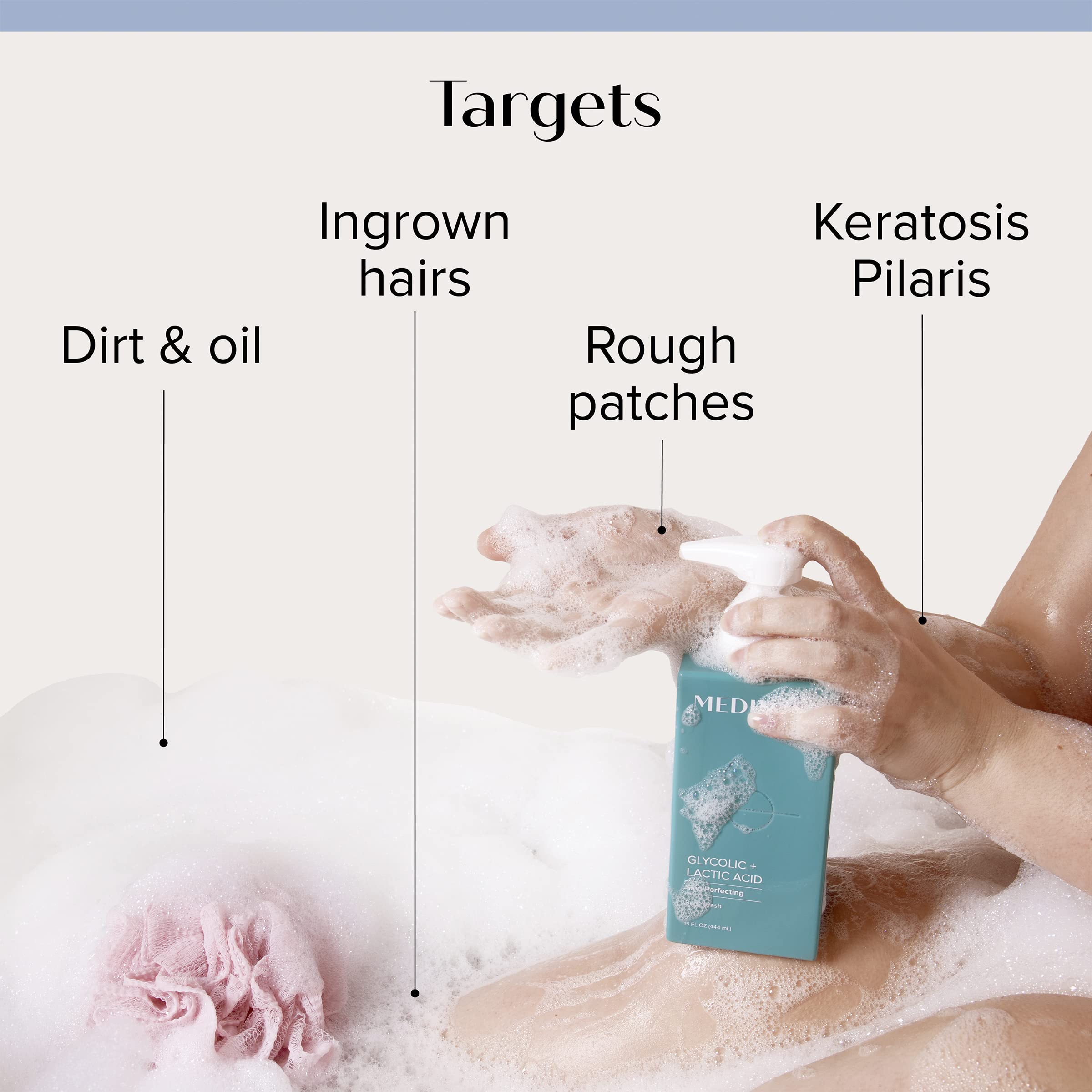 Medix 5.5 exfoliating wash label closeup highlights AHA ingredients