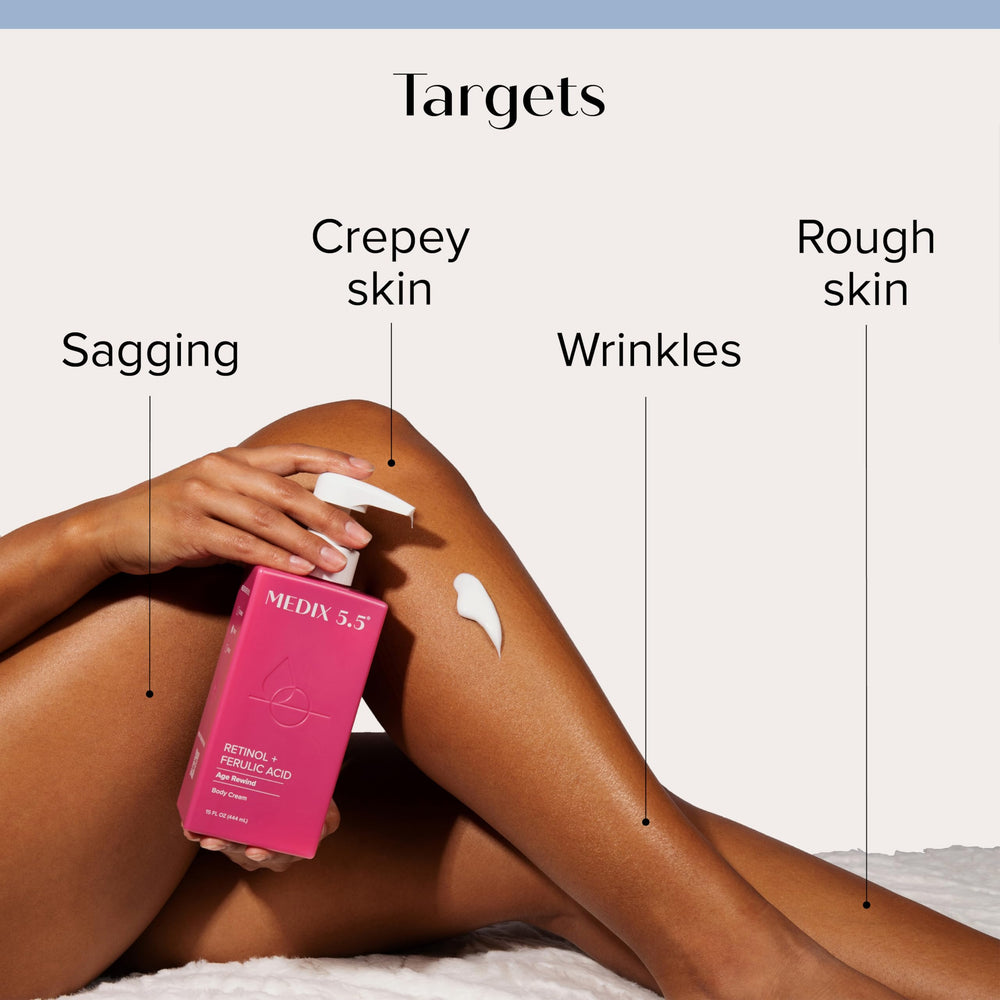 Medix 5.5 Exfoliating Wash pump ready for daily cleansing and exfoliation.