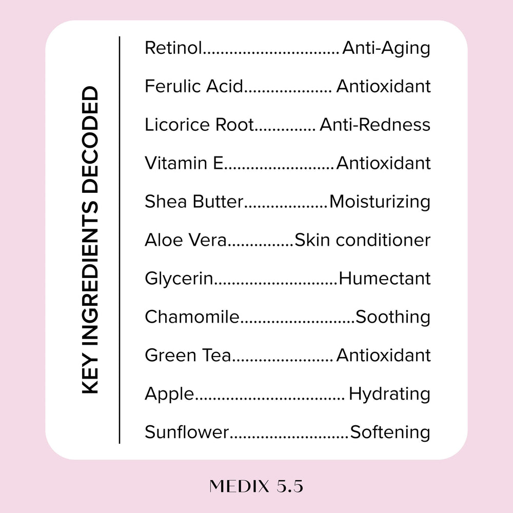Medix 5.5 ferulic acid and shea butter ingredients label for antioxidant skin support.