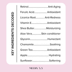 Medix 5.5 ferulic acid and shea butter ingredients label for antioxidant skin support.