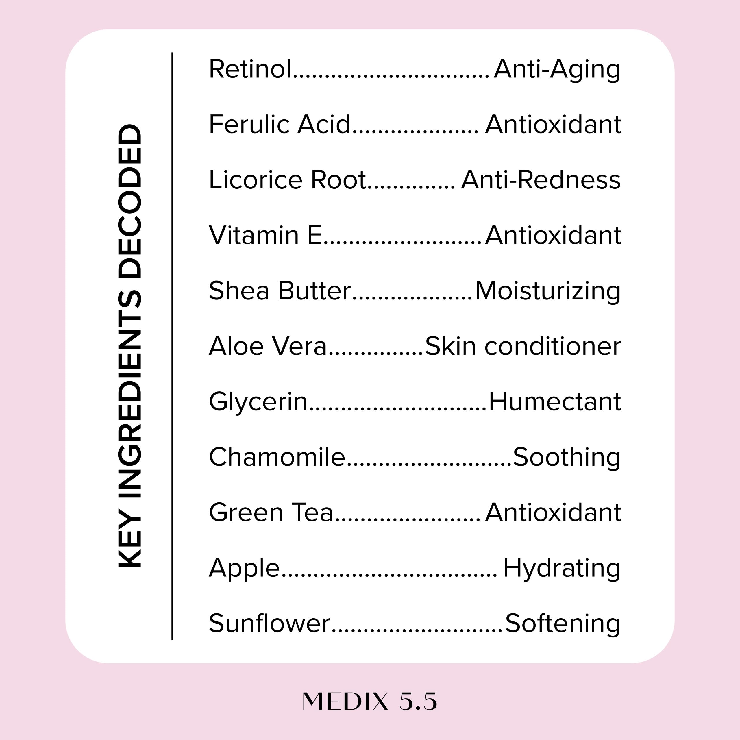 Medix 5.5 ferulic acid and shea butter bundle for nourishing antioxidants.