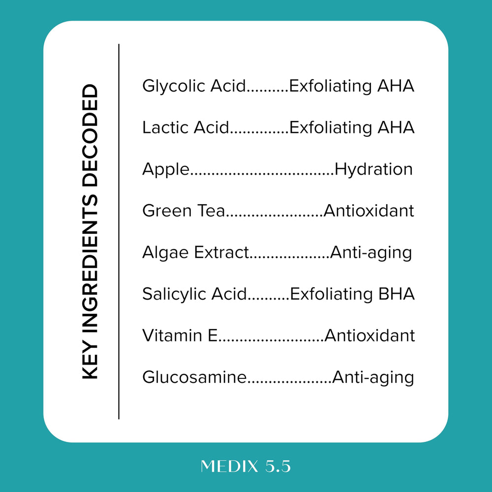 Medix 5.5 fragrance-free dermatologist-tested label signals skin-safety