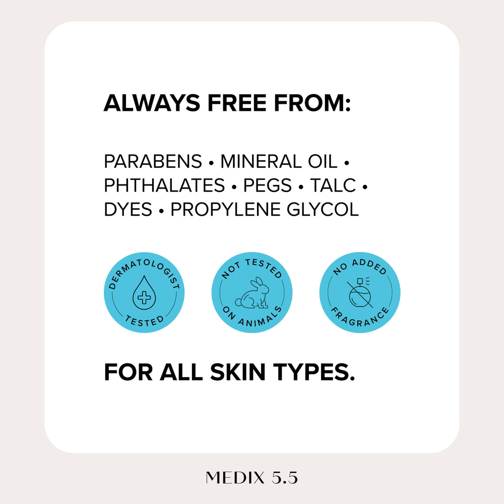 Medix 5.5 fragrance-free label—safe for sensitive skin types and fragrance avoidance.