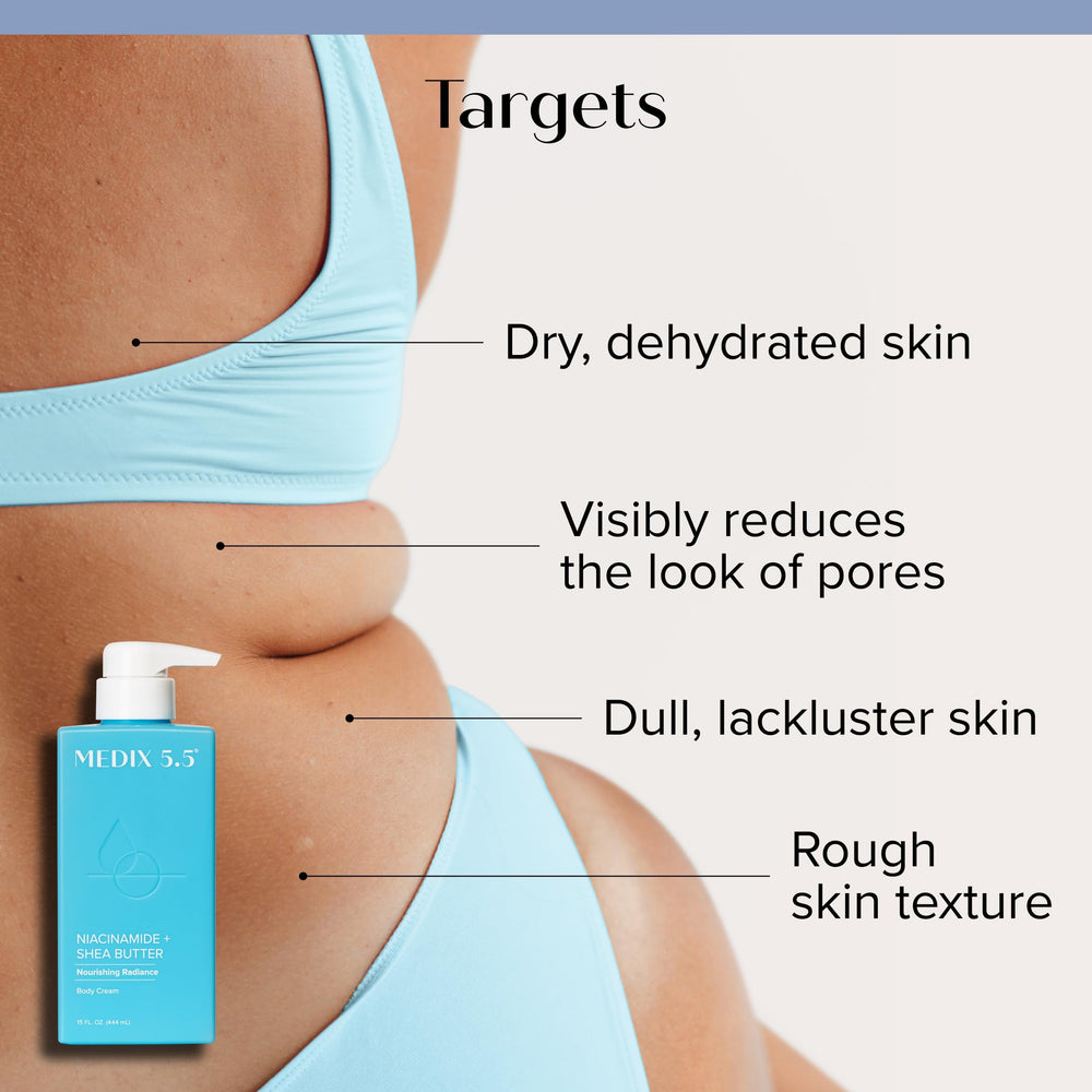 Medix 5.5 Fragrance-Free Niacinamide bottle highlighting fragrance-free sensitive-skin care.