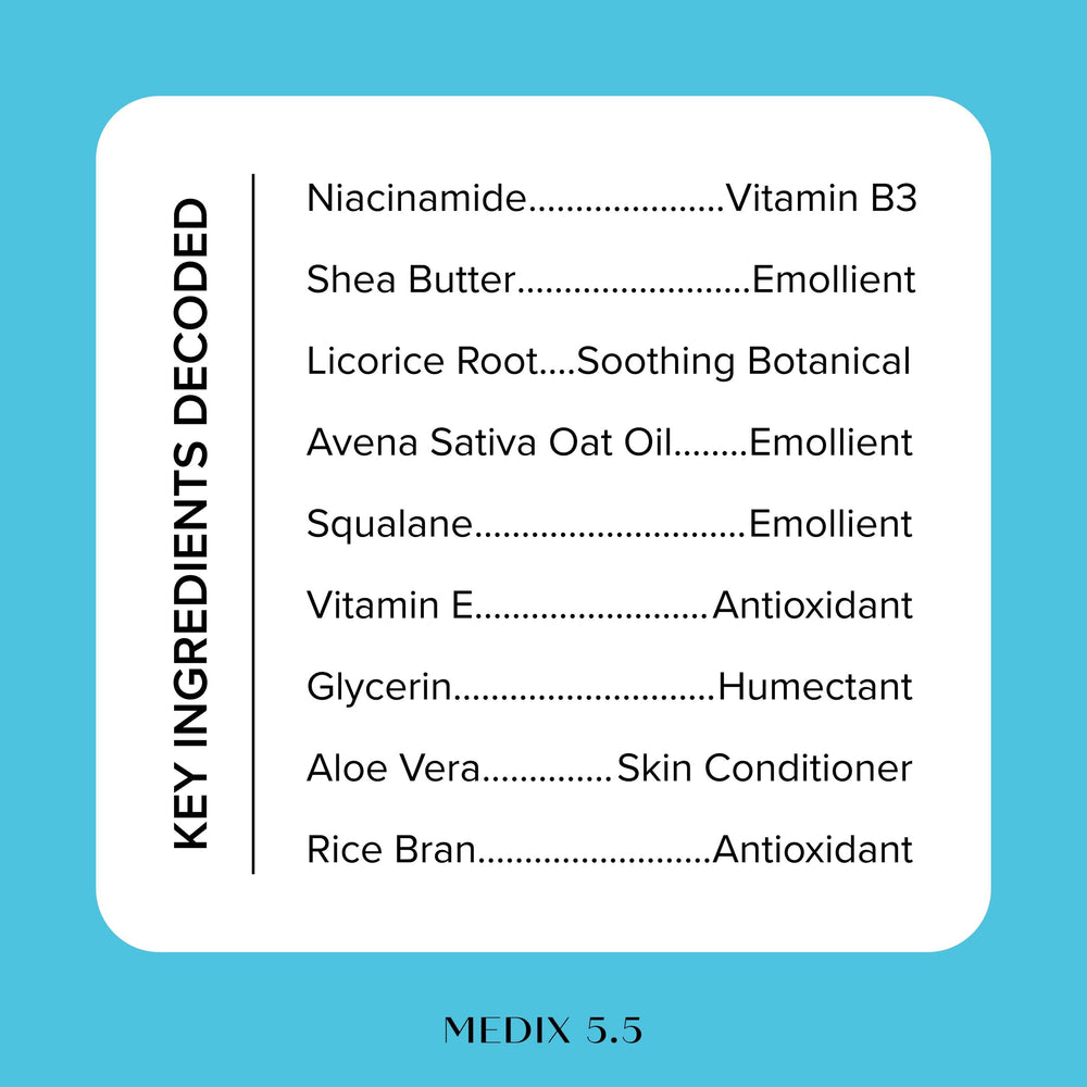 Medix 5.5 fragrance-free packaging image communicates clean skincare.