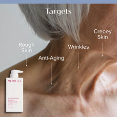 Medix 5.5 fragrance-free retinol body lotion duo-pack displayed for daily care.