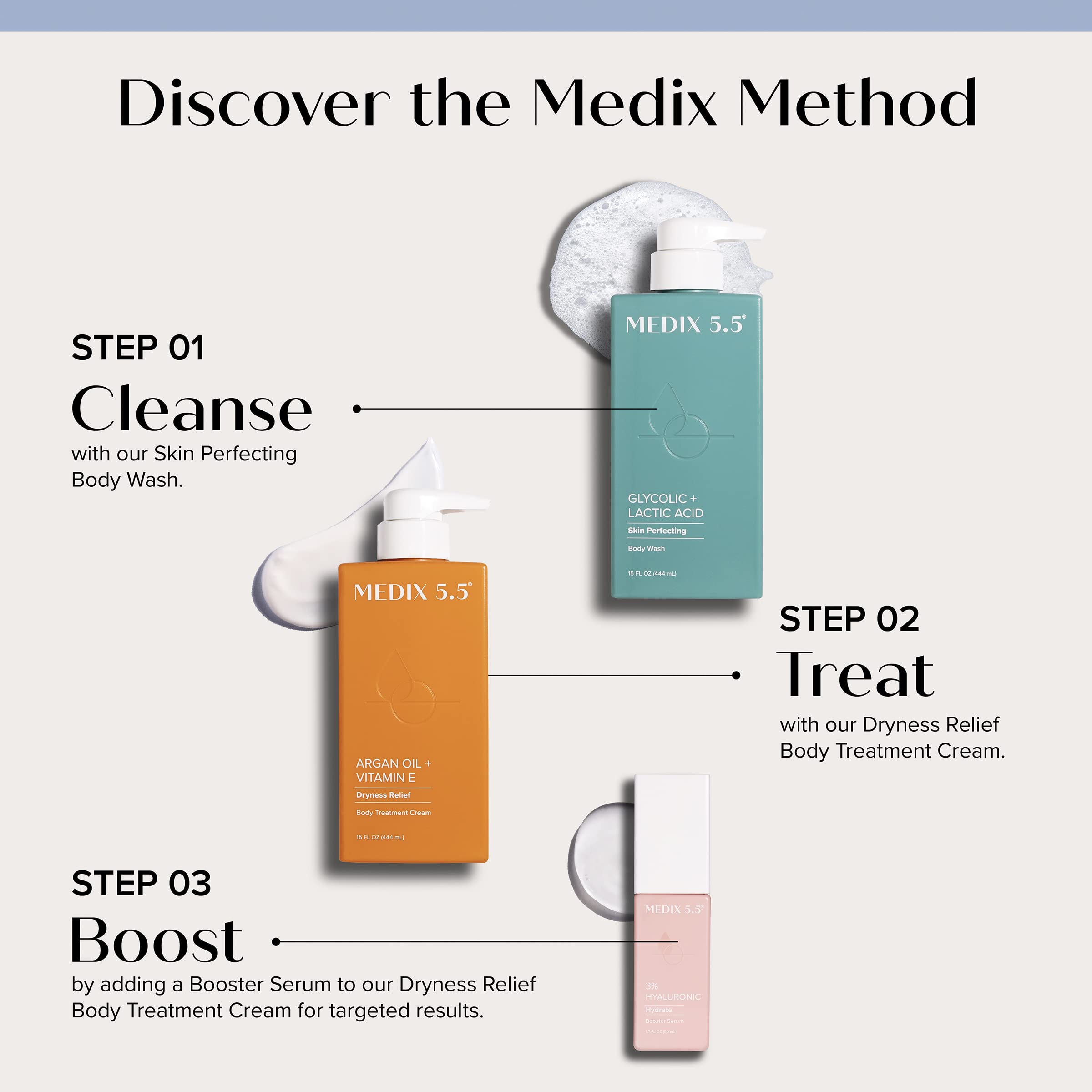 Medix 5.5 Fragrance-rich cream bottle on vanity.