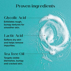 Medix 5.5 Glycolic-Lactic Acid Ingredients image highlights AHA blend for renewal