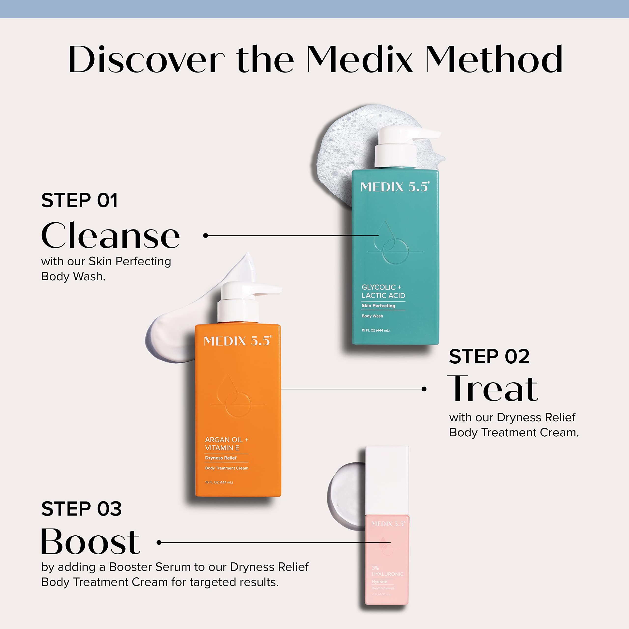 Medix 5.5 Glycolic Wash suds closeup for brighter, smoother tone