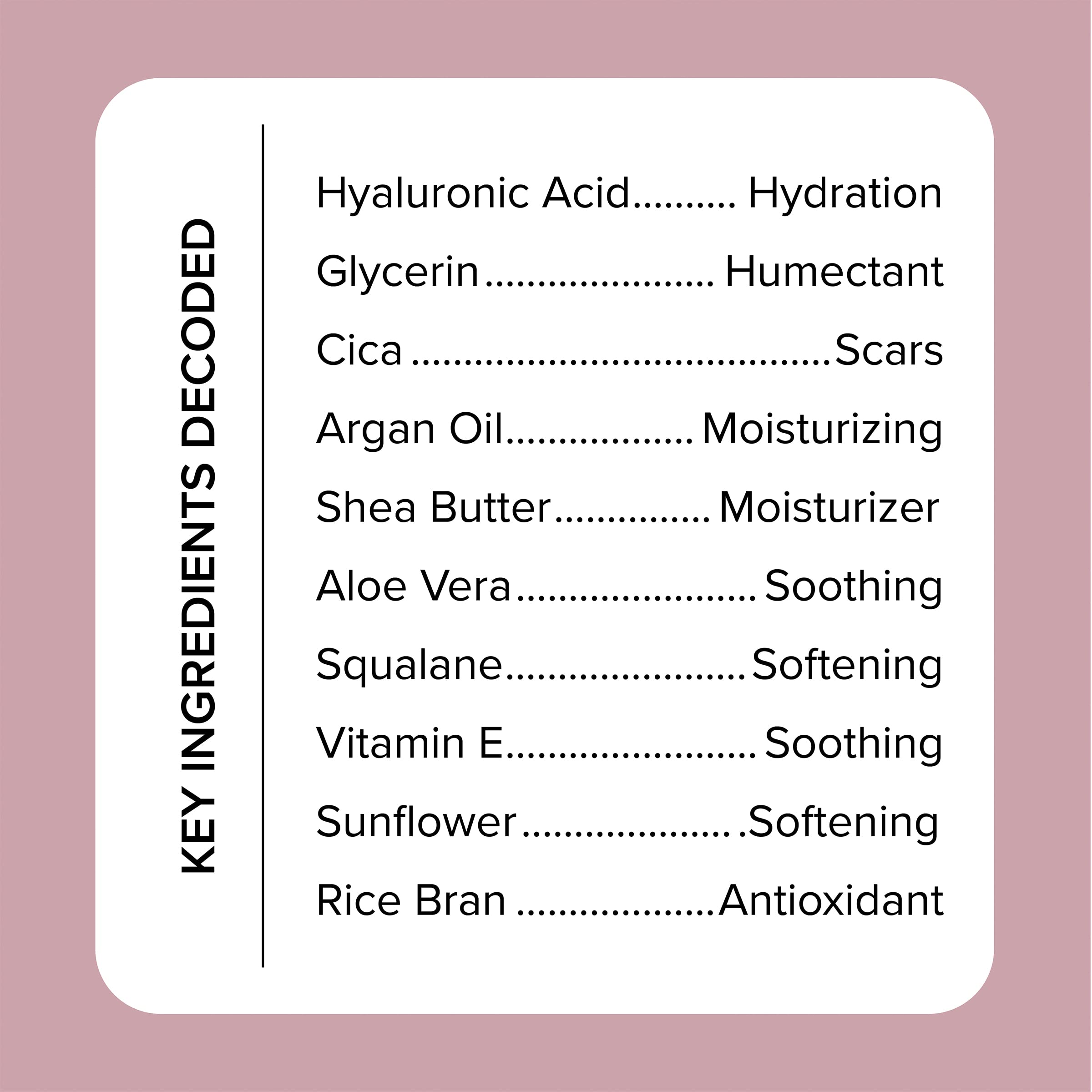 Medix 5.5 Hyaluronic Acid Cream Body Lotion texture closeup suggests creamy, lightweight feel.