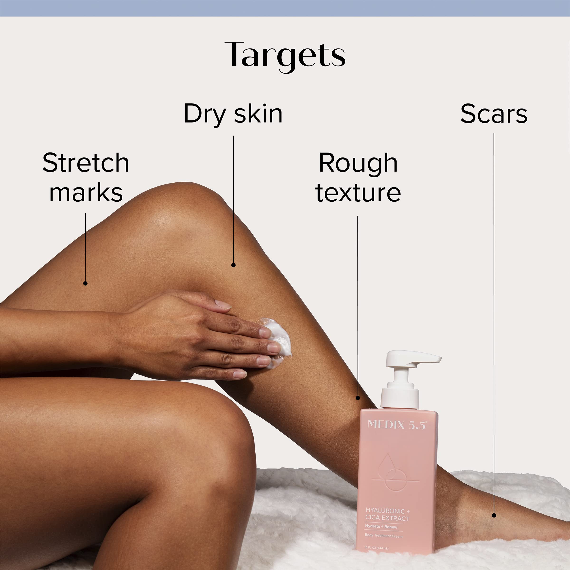 Medix 5.5 Hyaluronic Acid Cream Body Lotion hand application highlights smoothing for dry skin.