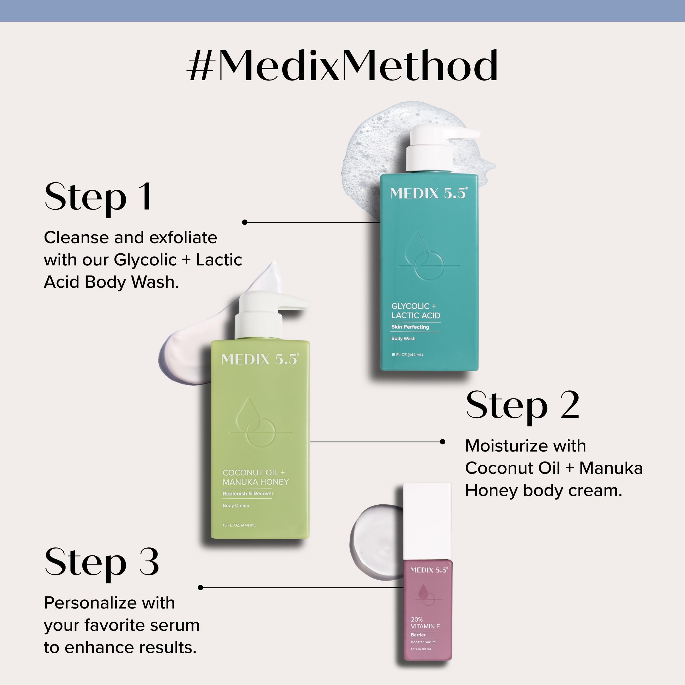 Medix 5.5 ingredients close-up highlights coconut oil, shea butter, and honey.