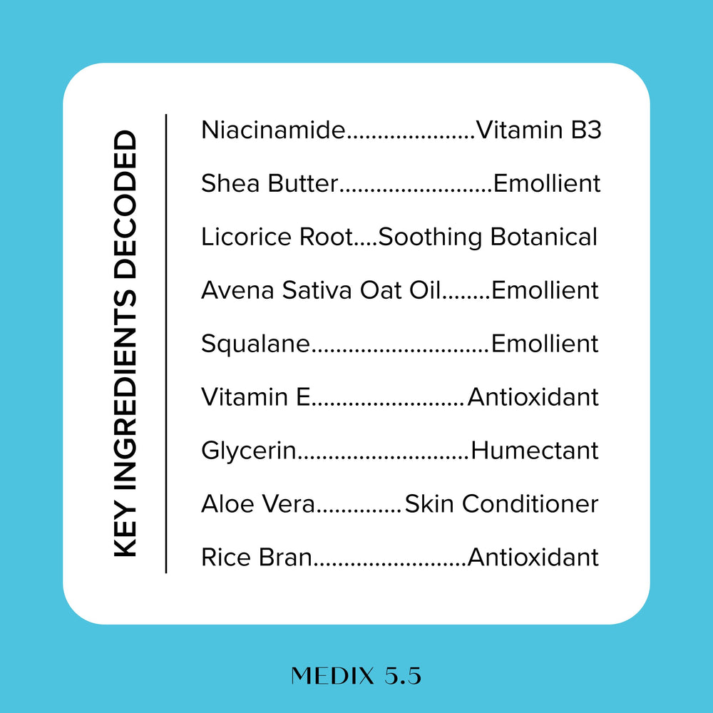 Medix 5.5 ingredients close-up—niacinamide, shea butter, vitamin E support barrier health.