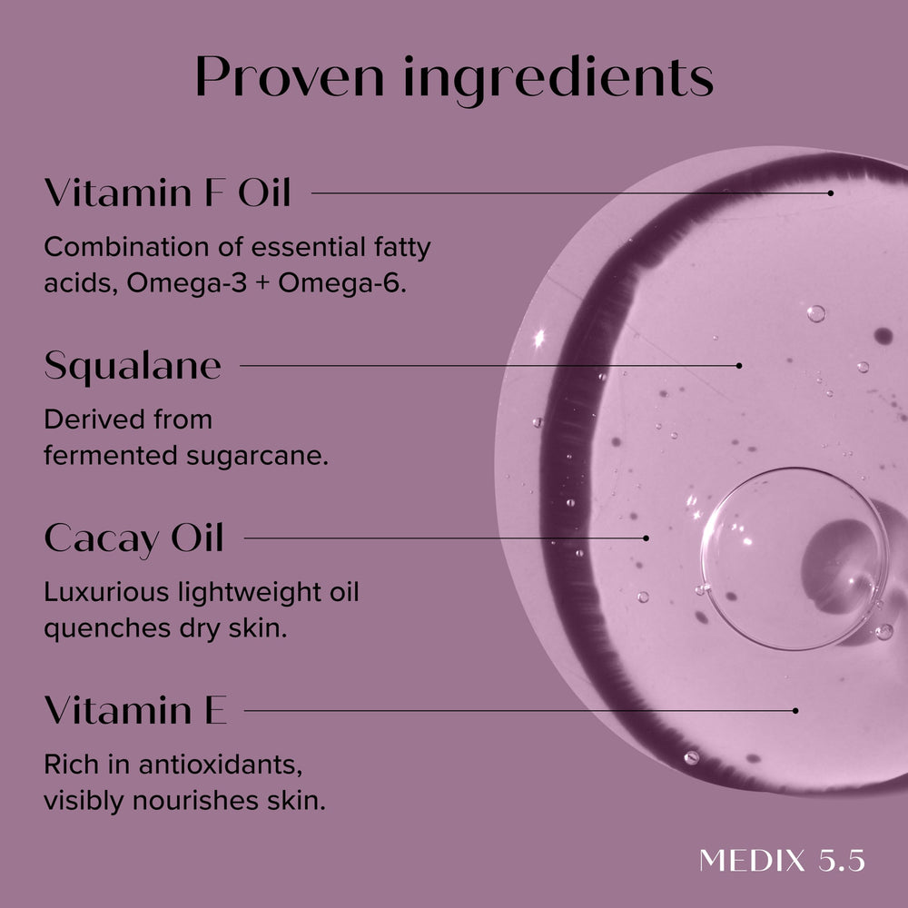 Medix 5.5 Layering setup image demonstrates booster and cream combination.