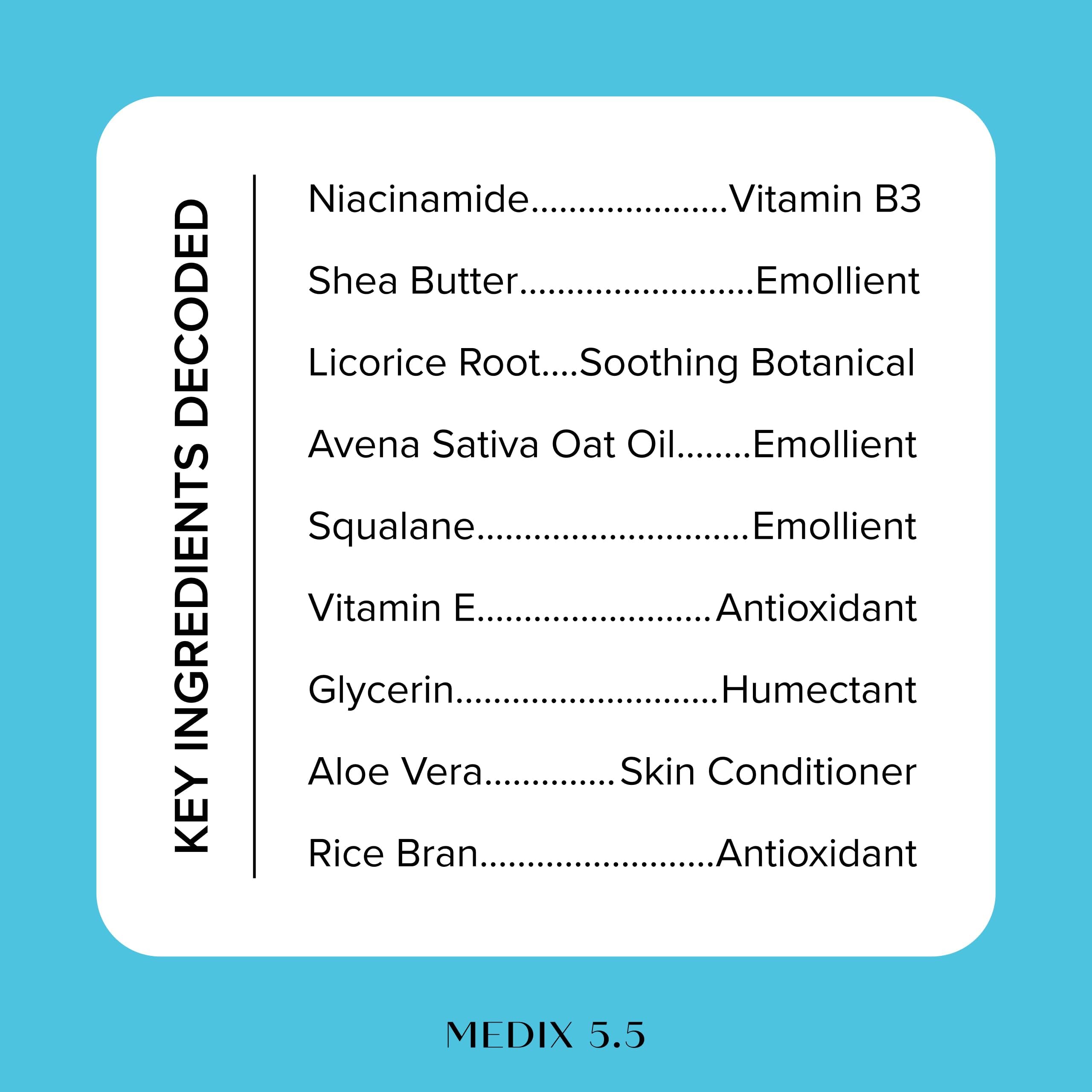 Medix 5.5 Niacinamide barrier-support application image indicating skin resilience.