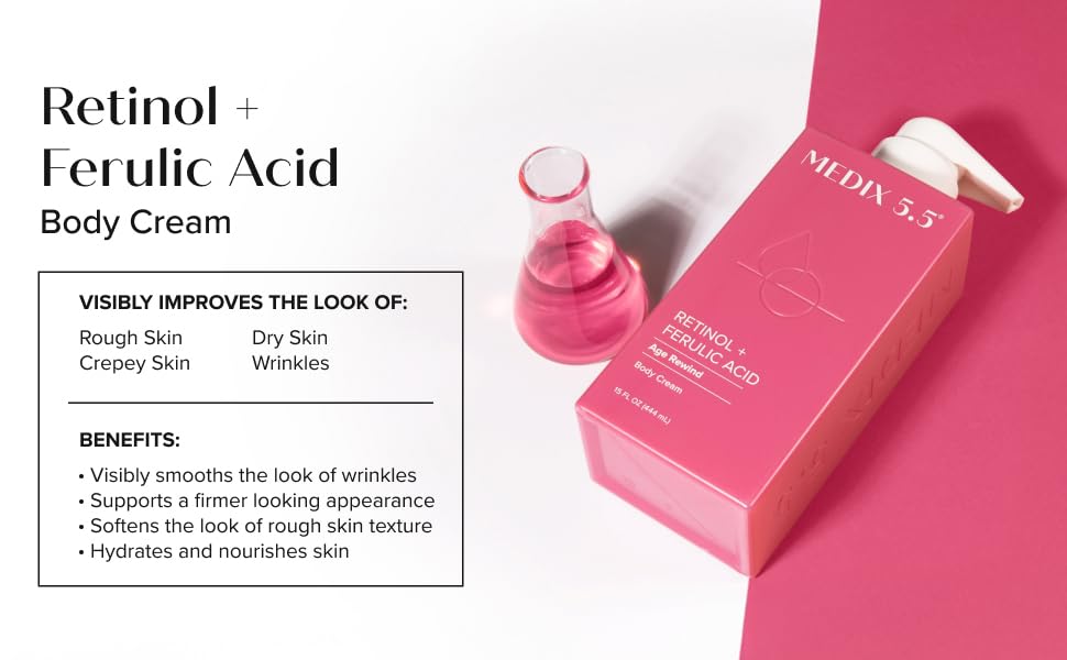 Medix 5.5 nightly application routine emphasizes patch test guidance