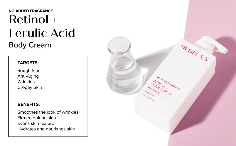 Medix 5.5 no-irritation retinol application promising gentle care.