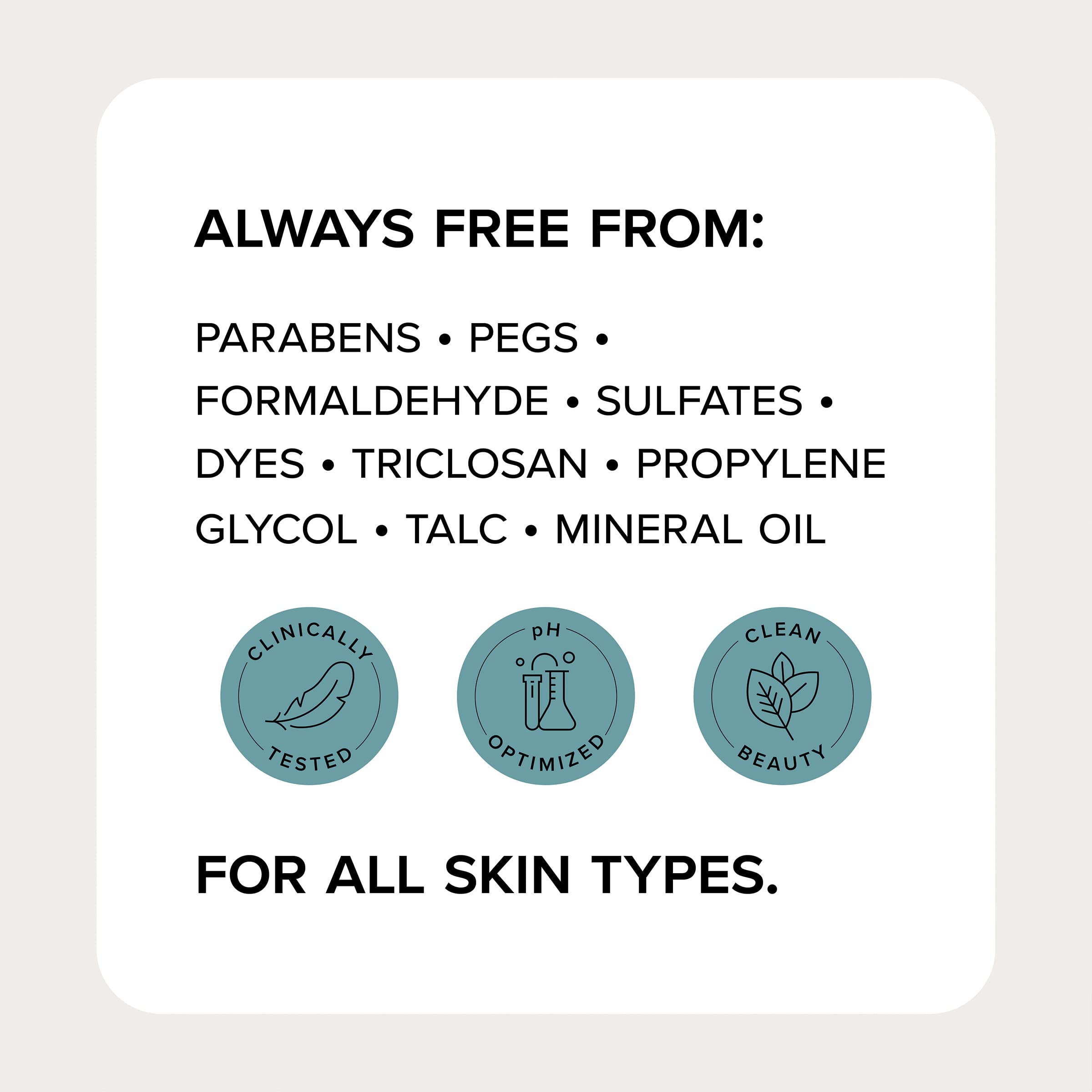 Medix 5.5 exfoliating wash targets pores and ingrown hairs.