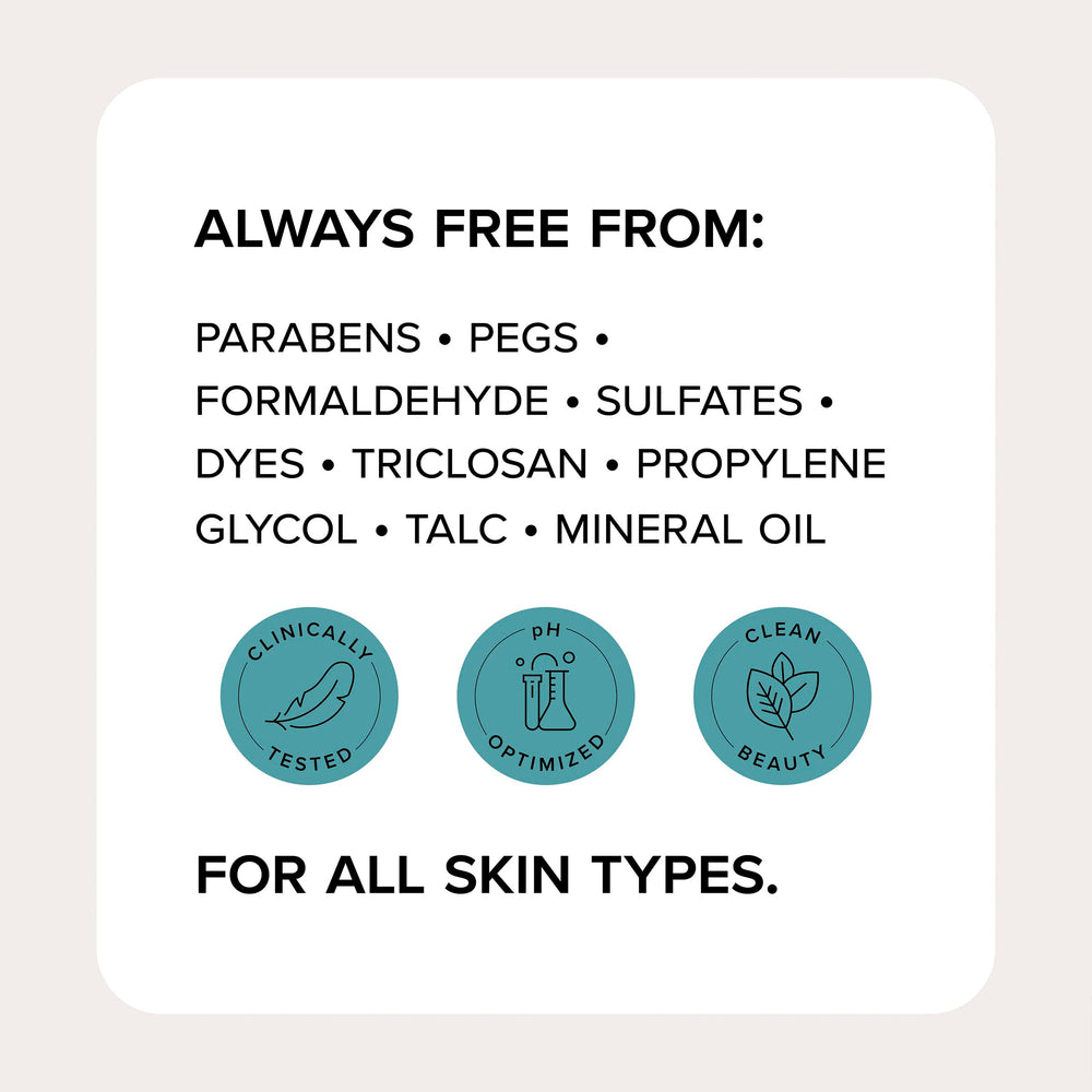 Medix 5.5 exfoliating wash targets pores and ingrown hairs.