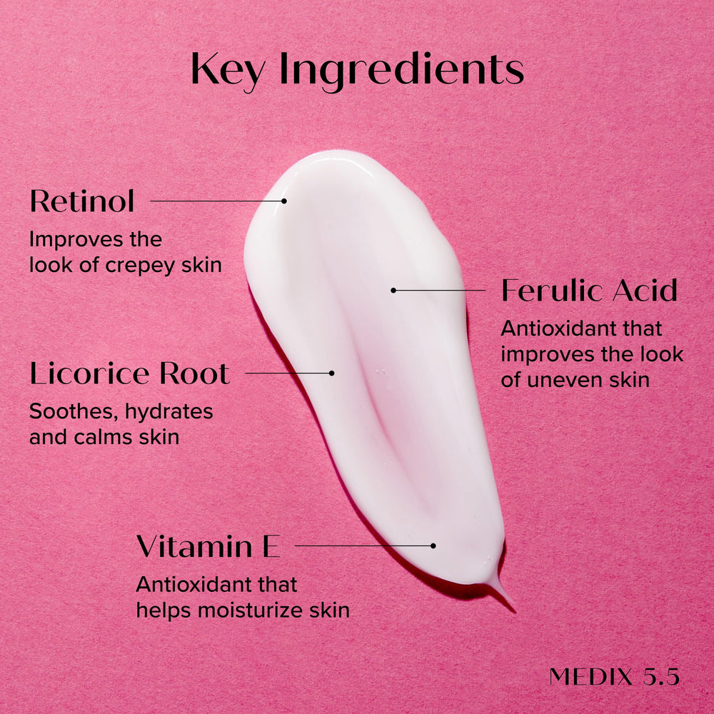 Medix 5.5 Retinol Body Lotion being applied to arm for quick absorption.