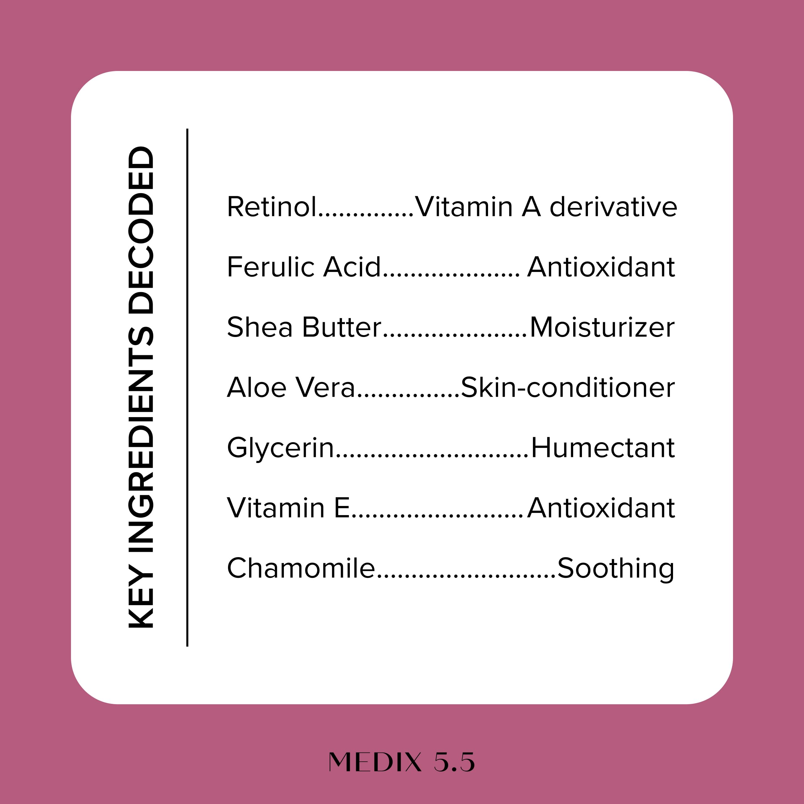 Medix 5.5 Retinol Body Lotion crepey skin area showing improved texture visually.