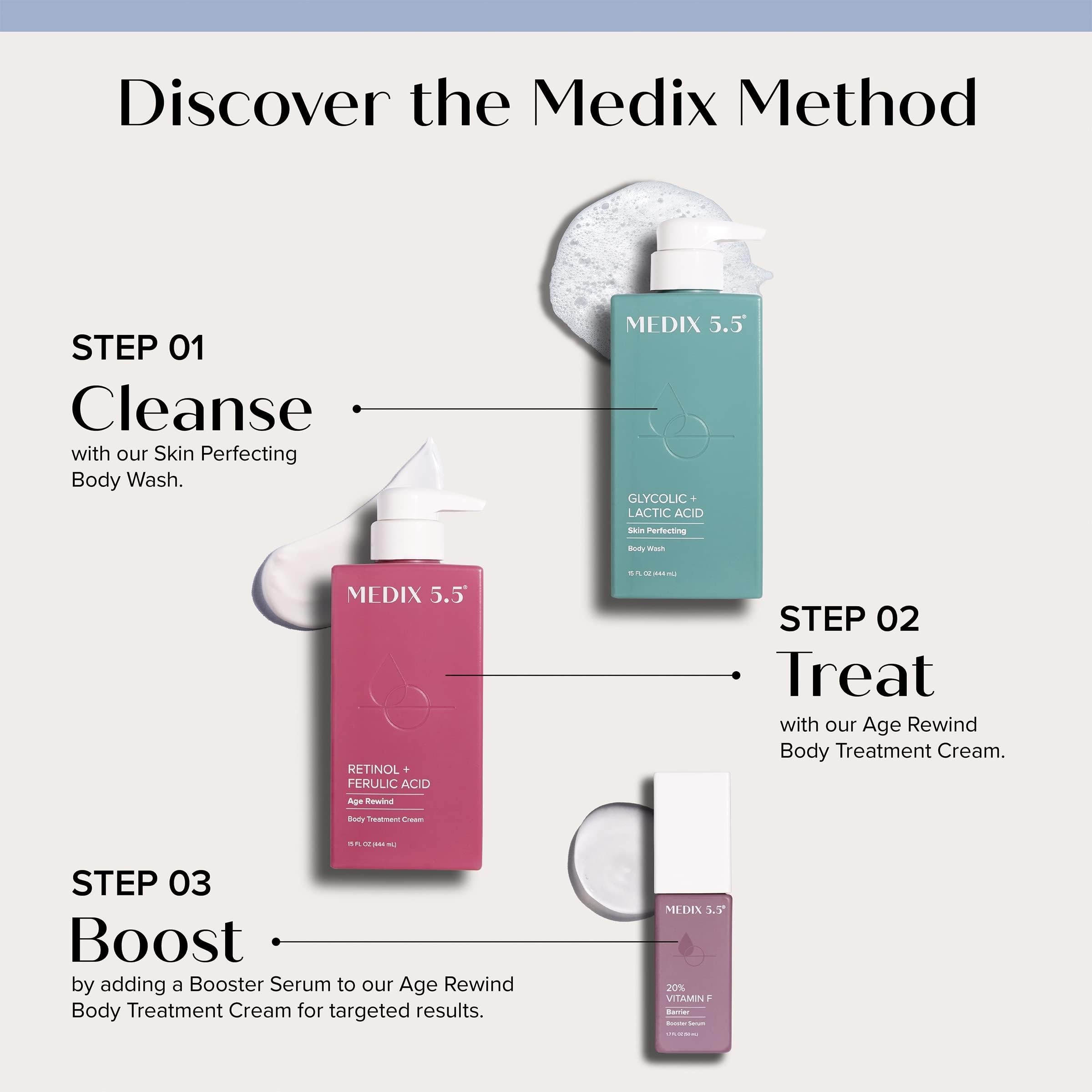Medix 5.5 Retinol Body Lotion jar demonstrates anti-aging care for firmer-looking skin