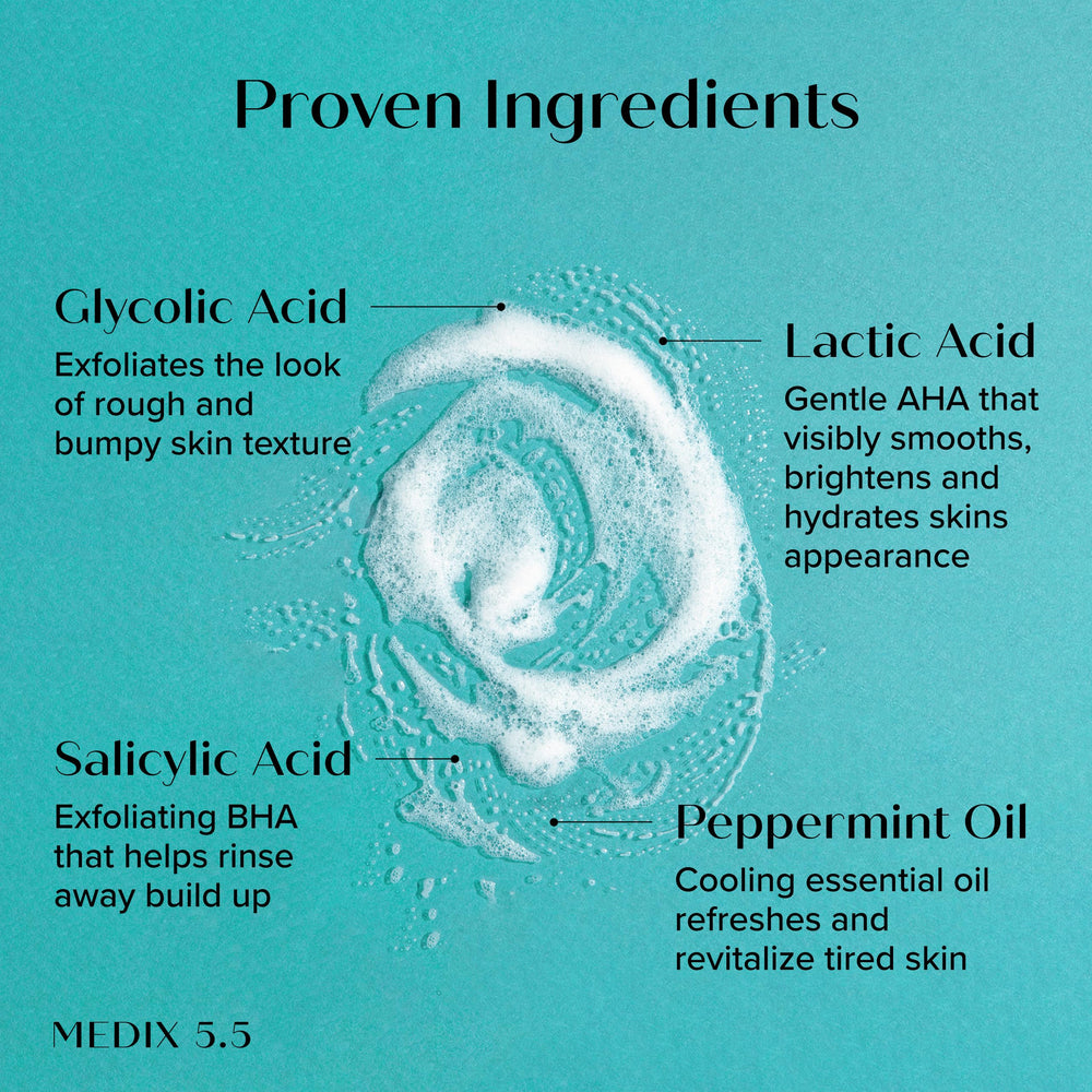 Medix 5.5 Retinol Cream closeup showing creamy texture for firming benefits