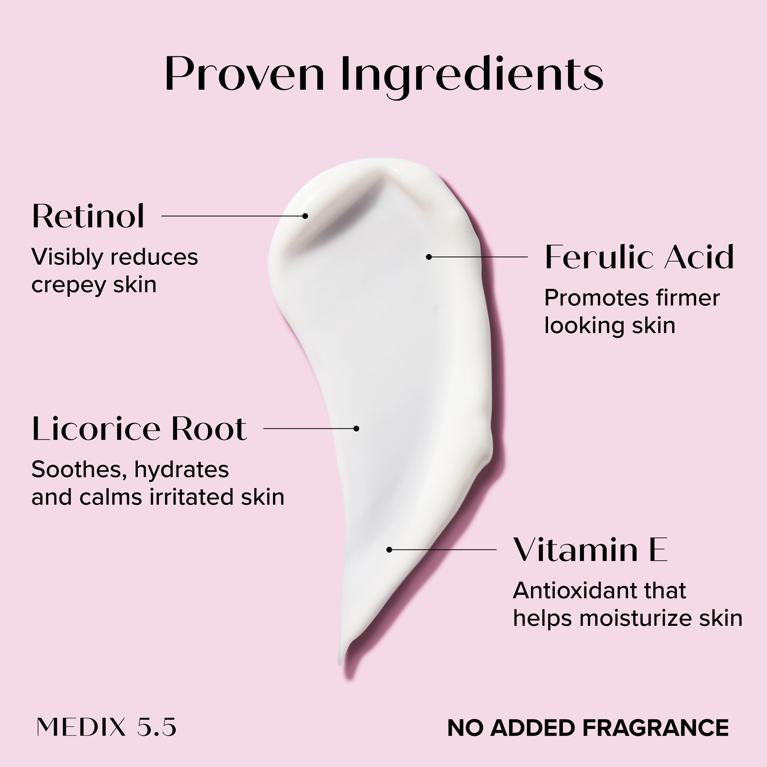 Medix 5.5 retinol cream texture close-up highlighting smooth absorption and gentle feel.