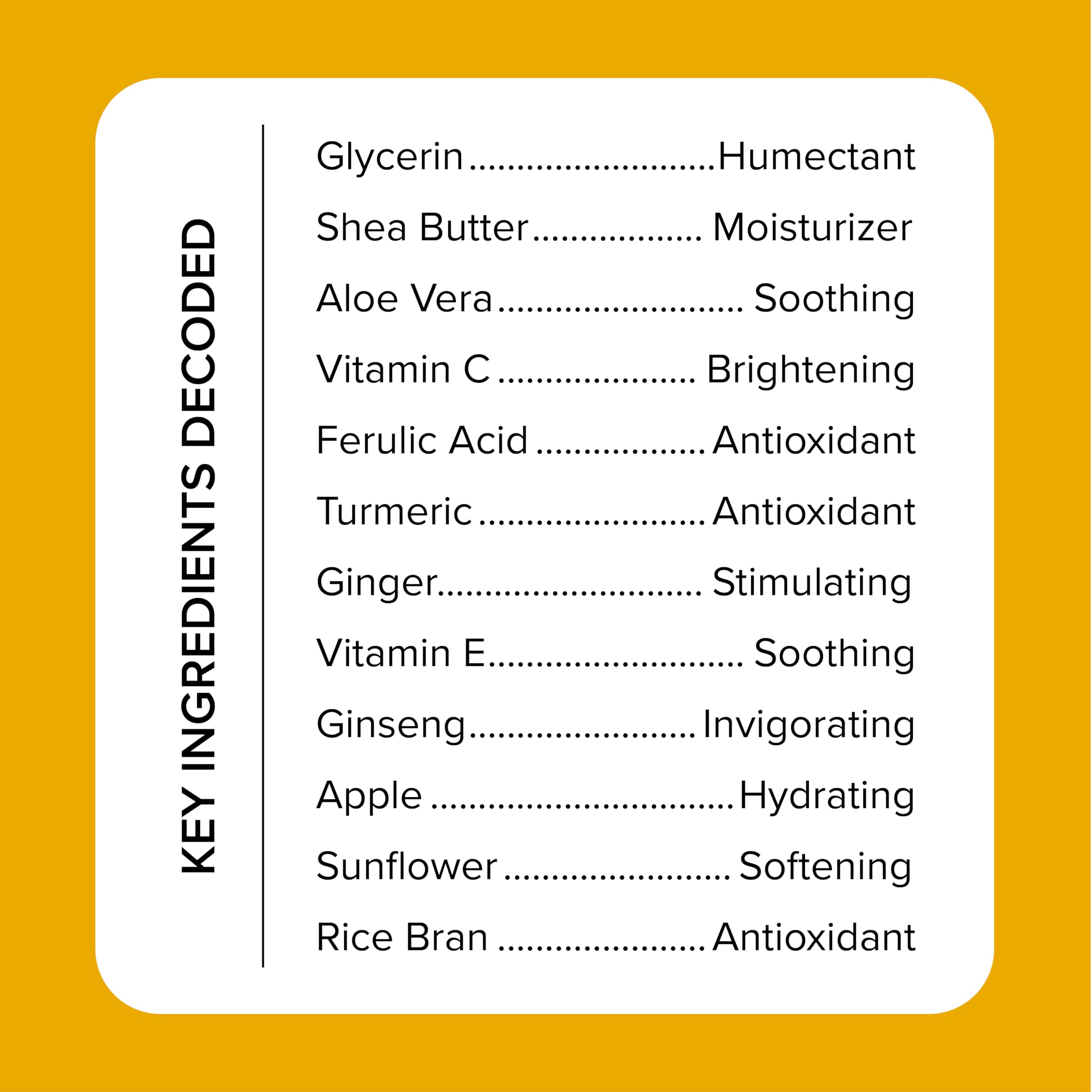Medix 5.5 Shea Butter texture close-up enhances elasticity and moisture