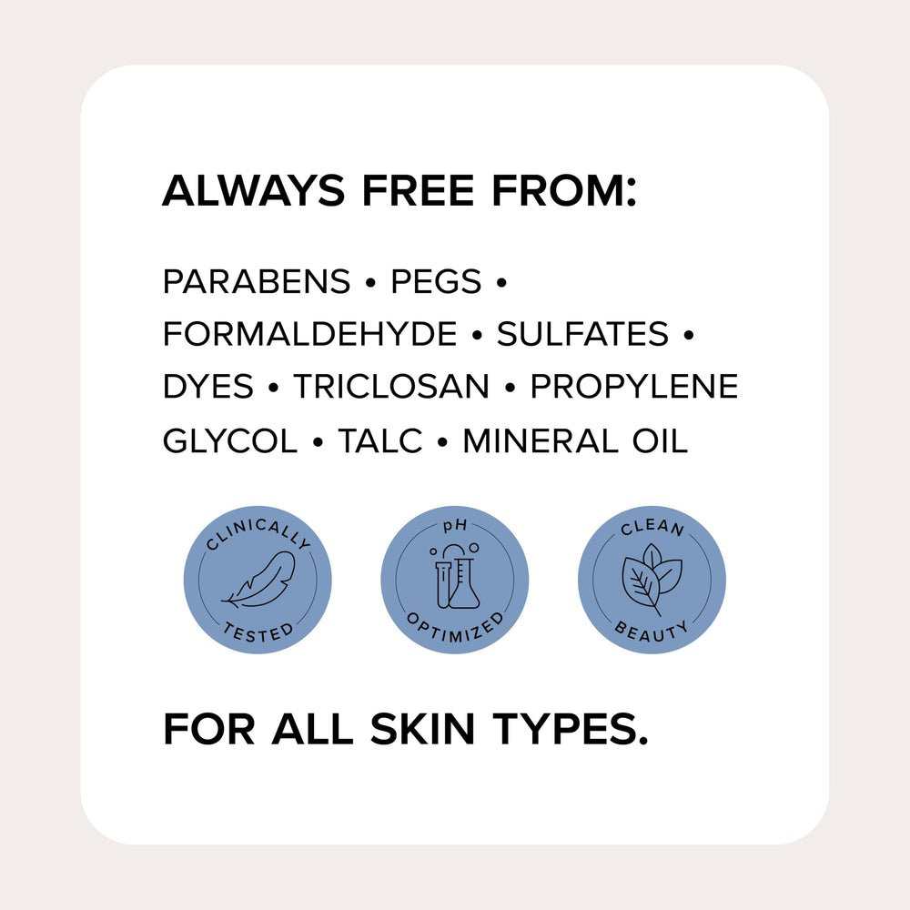 Medix 5.5 unscented retinol cream collection—fragrance-free options for calm skin.